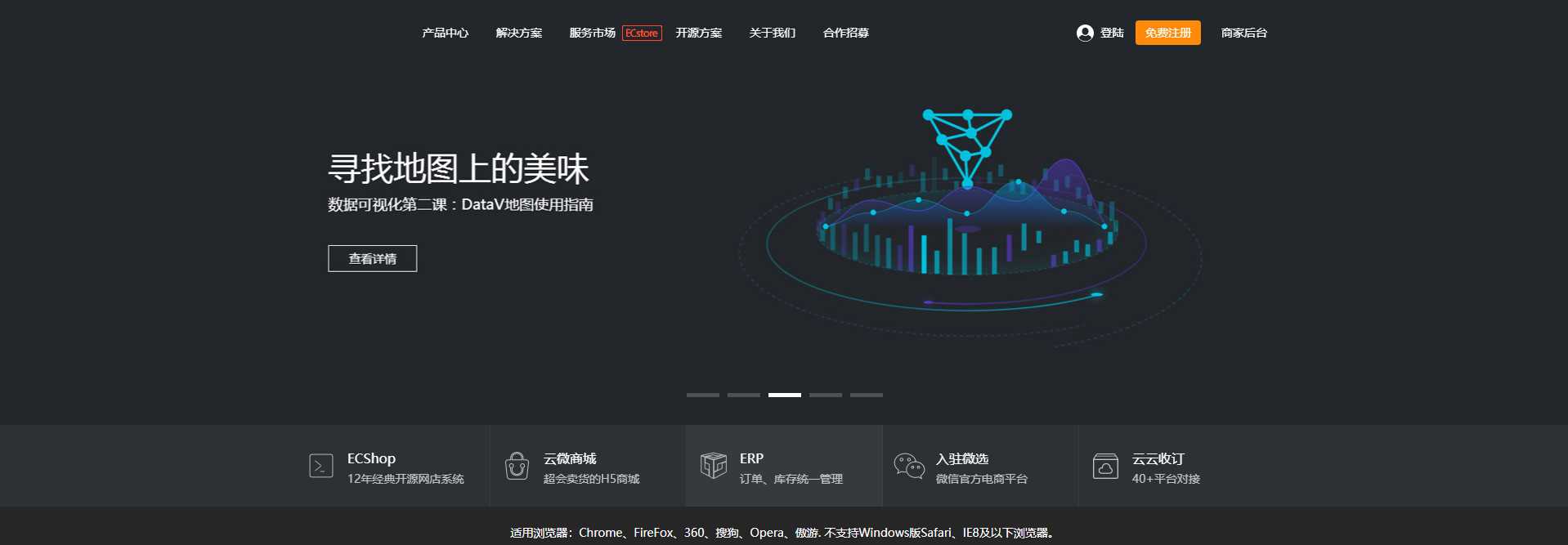 jQuery网站首页宽屏导航轮播图 一点学习助手-零基础自学教程-副业项目-兴趣学习项目资源网