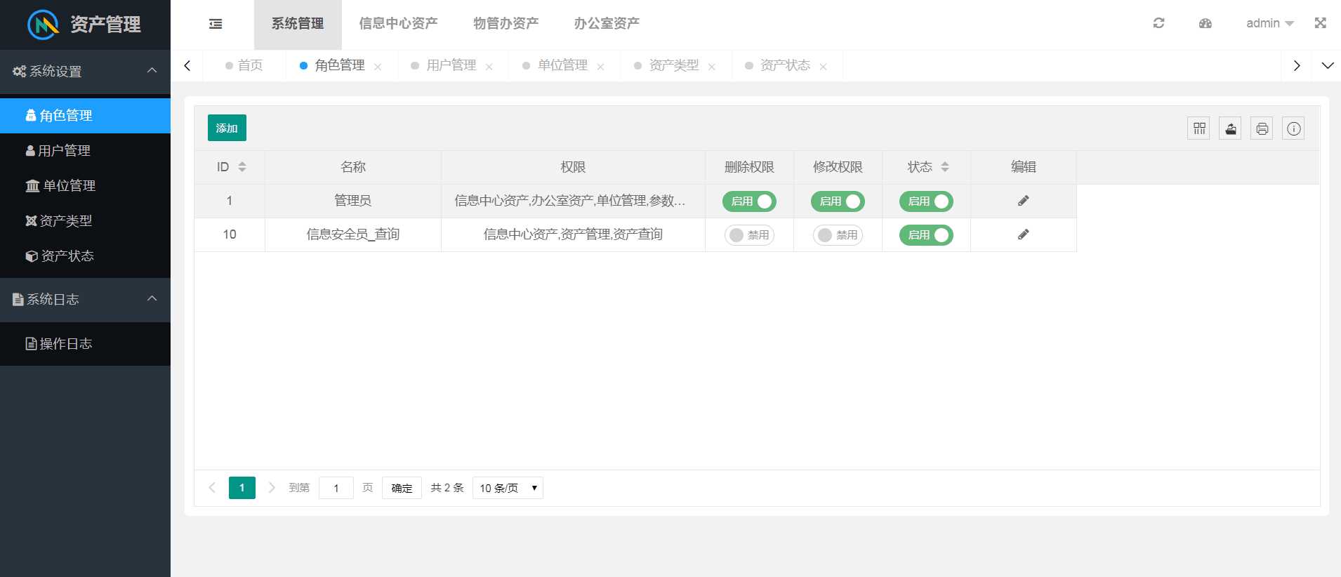 layuimini 资产管理源码 一点学习助手-零基础自学教程-副业项目-兴趣学习项目资源网