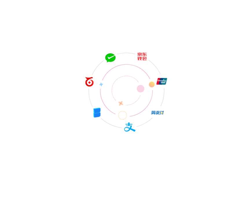 CSS3手机端点击弹出申请信息填写表单代码 一点学习助手-零基础自学教程-副业项目-兴趣学习项目资源网