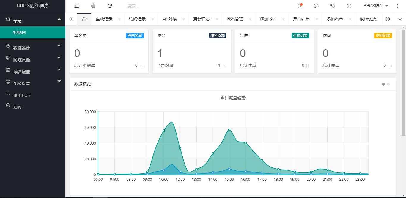 图片[4] 一点学习助手-零基础自学教程-副业项目-兴趣学习BBOS免费直链防红1.1，修复短连接生成 一点学习助手-零基础自学教程-副业项目-兴趣学习项目资源网