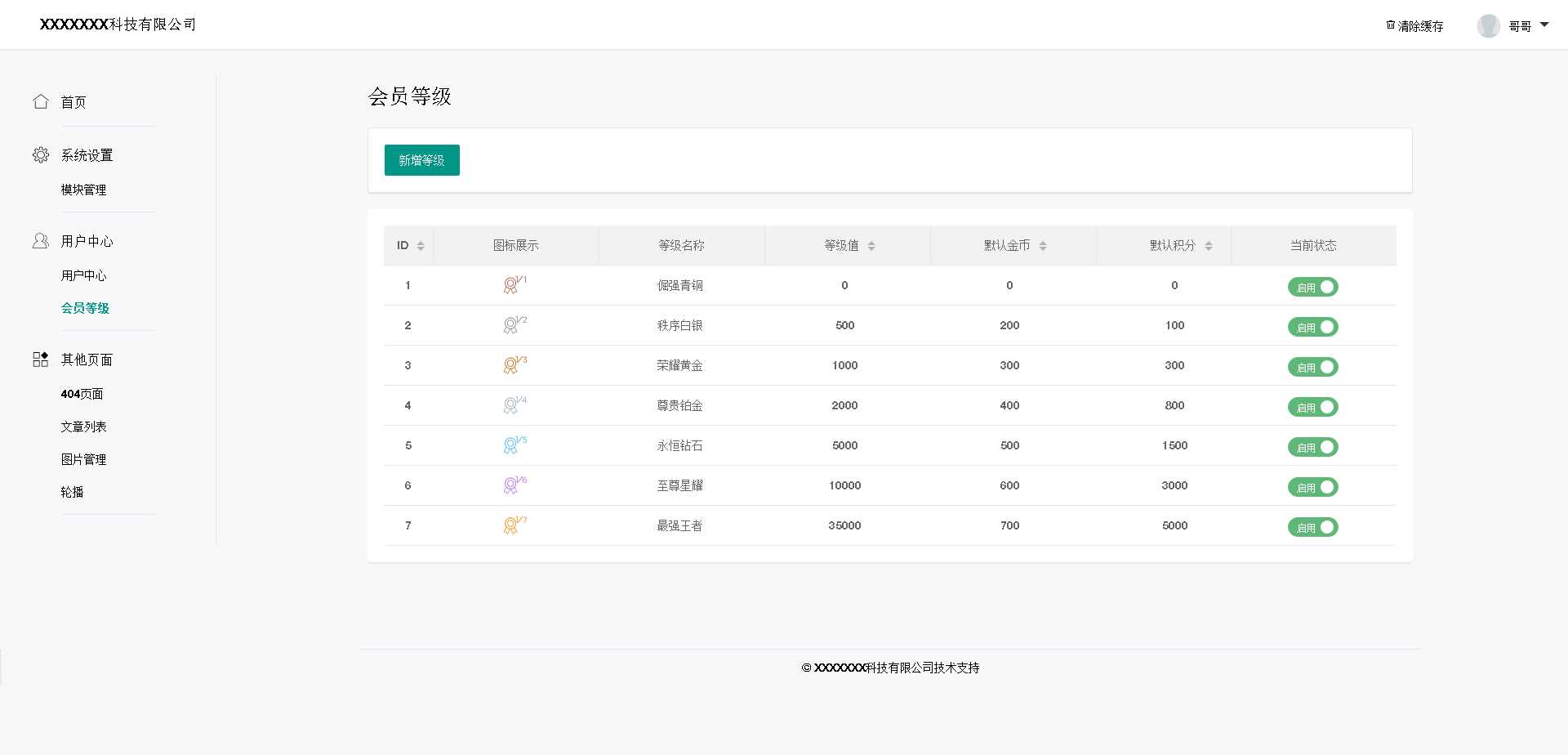 基于layui的后台管理模板 一点学习助手-零基础自学教程-副业项目-兴趣学习项目资源网