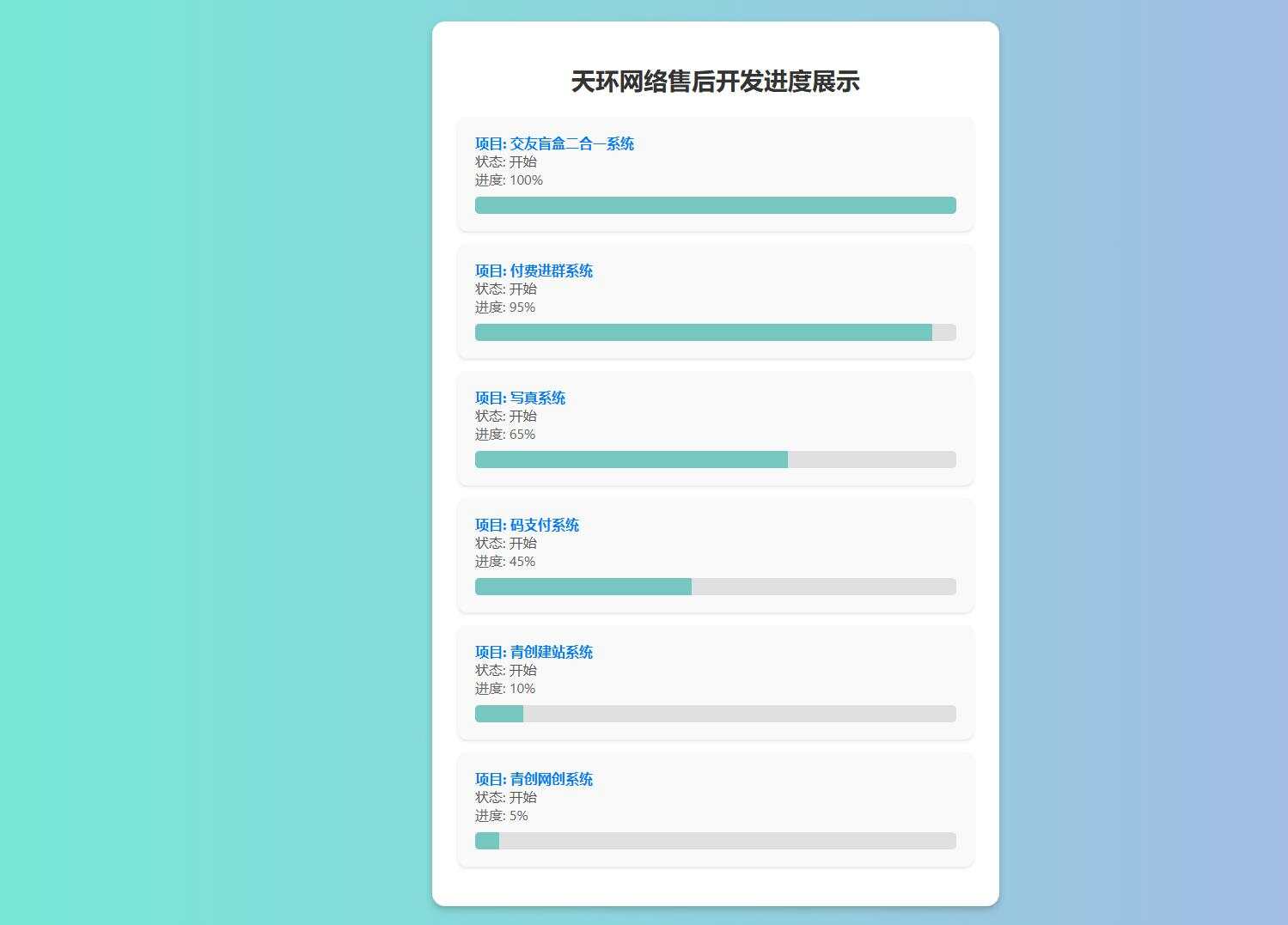 天环公益首发原创开发进度网站 带后台 一点学习助手-零基础自学教程-副业项目-兴趣学习项目资源网