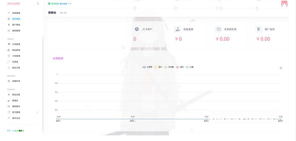 图片[2] 一点学习助手-零基础自学教程-副业项目-兴趣学习最新二次元风格 异次元全开源发卡源码1.3.0去授权版 一点学习助手-零基础自学教程-副业项目-兴趣学习项目资源网