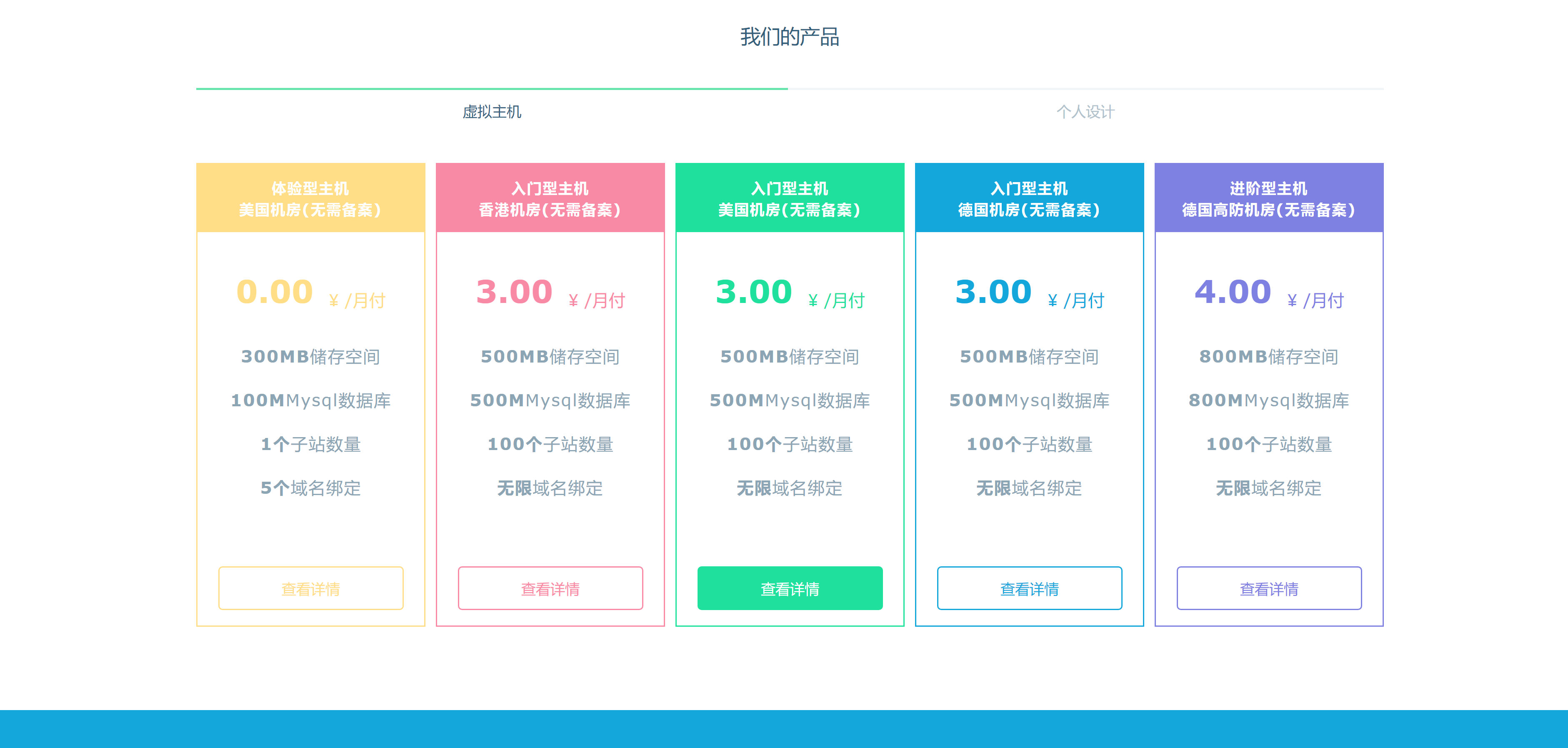 图片[2] 一点学习助手-零基础自学教程-副业项目-兴趣学习Swapidc大气2019最新模板 一点学习助手-零基础自学教程-副业项目-兴趣学习项目资源网