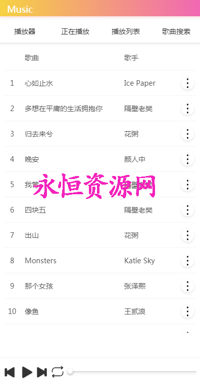 美化版音乐网站源码 一点学习助手-零基础自学教程-副业项目-兴趣学习项目资源网