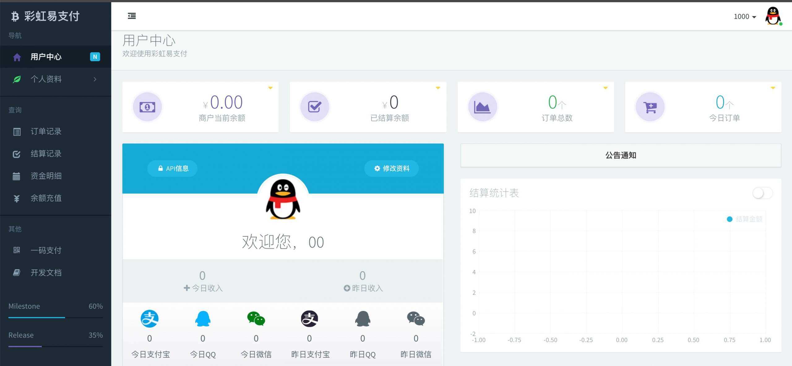 新版彩虹易支付 第四方支付平台 一点学习助手-零基础自学教程-副业项目-兴趣学习项目资源网