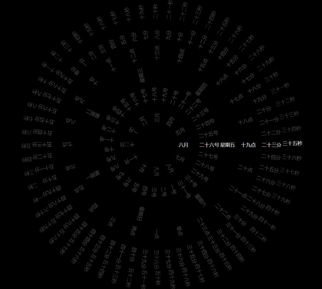 360°动态罗盘时钟显示源码 一点学习助手-零基础自学教程-副业项目-兴趣学习项目资源网