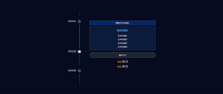 jQuery响应式垂直时间轴节点分支提示代码 一点学习助手-零基础自学教程-副业项目-兴趣学习项目资源网