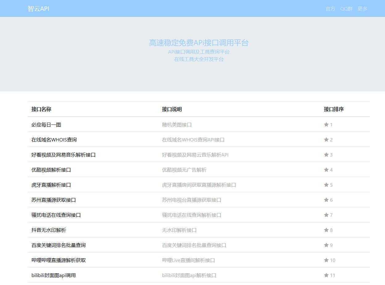 智云全能API接口PHP源码V1.3 一点学习助手-零基础自学教程-副业项目-兴趣学习项目资源网