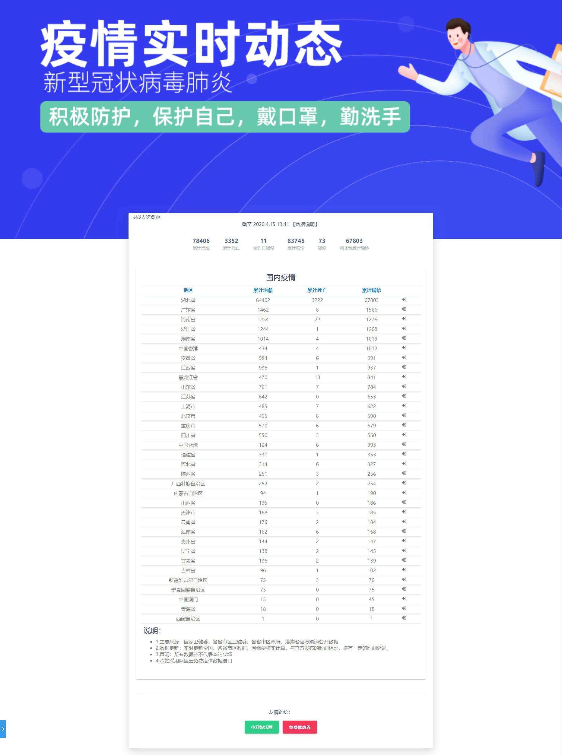 轻量级在线疫情实时动态源码 一点学习助手-零基础自学教程-副业项目-兴趣学习项目资源网