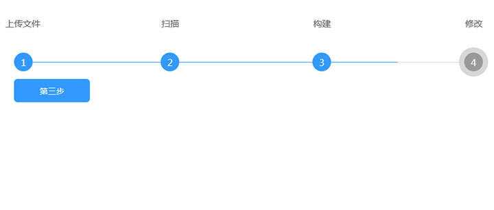 jQuery简单的步骤引导代码 一点学习助手-零基础自学教程-副业项目-兴趣学习项目资源网