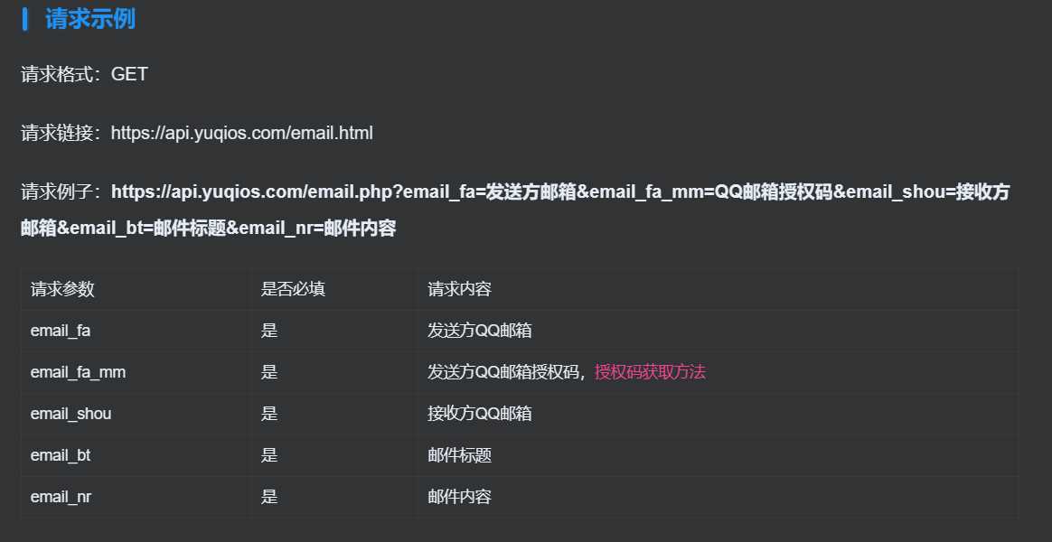 图片[2] 一点学习助手-零基础自学教程-副业项目-兴趣学习QQ邮箱发送验证码API+HTML源码 一点学习助手-零基础自学教程-副业项目-兴趣学习项目资源网
