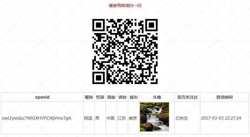 PHP微信扫码关注公众号并授权登录源码 一点学习助手-零基础自学教程-副业项目-兴趣学习项目资源网