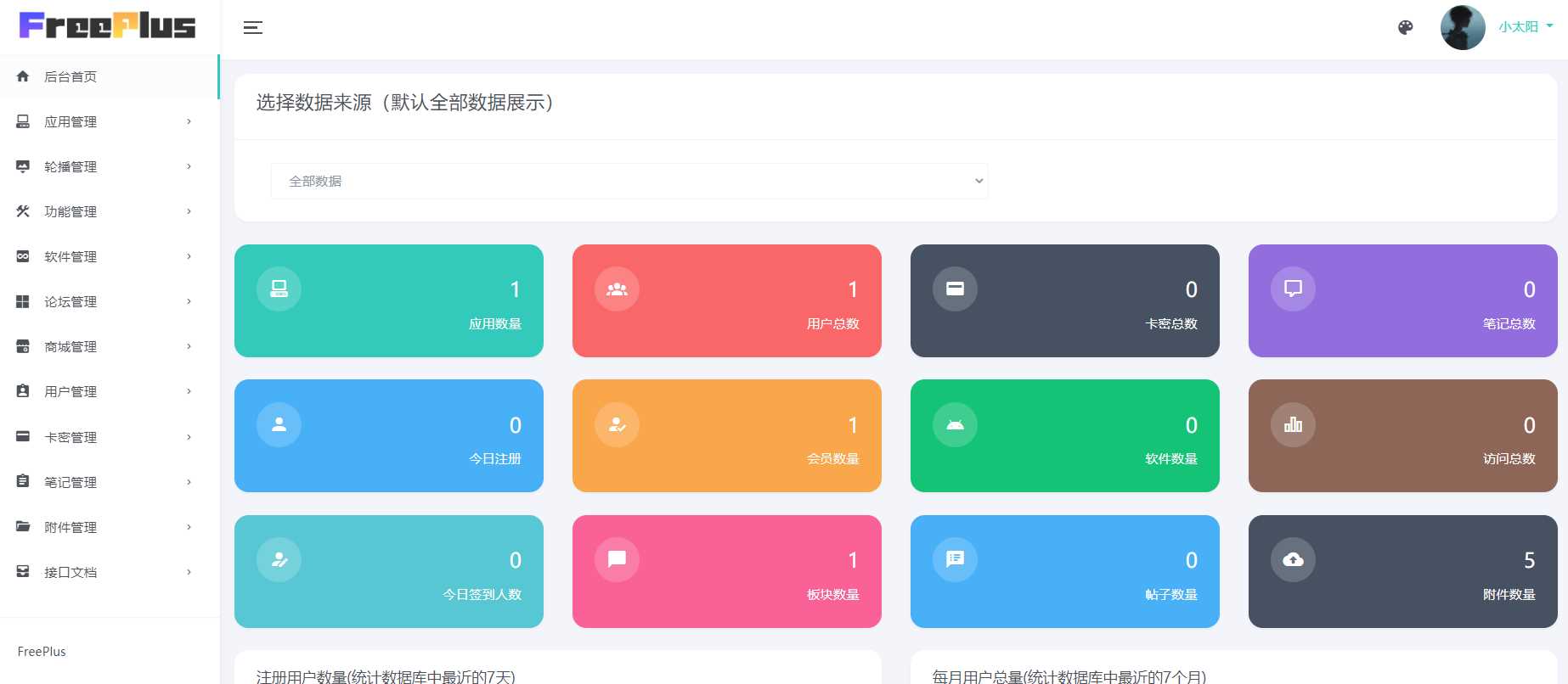 图片[3] 一点学习助手-零基础自学教程-副业项目-兴趣学习HBuilderX前端软件社区+thinkphp后端源码 一点学习助手-零基础自学教程-副业项目-兴趣学习项目资源网