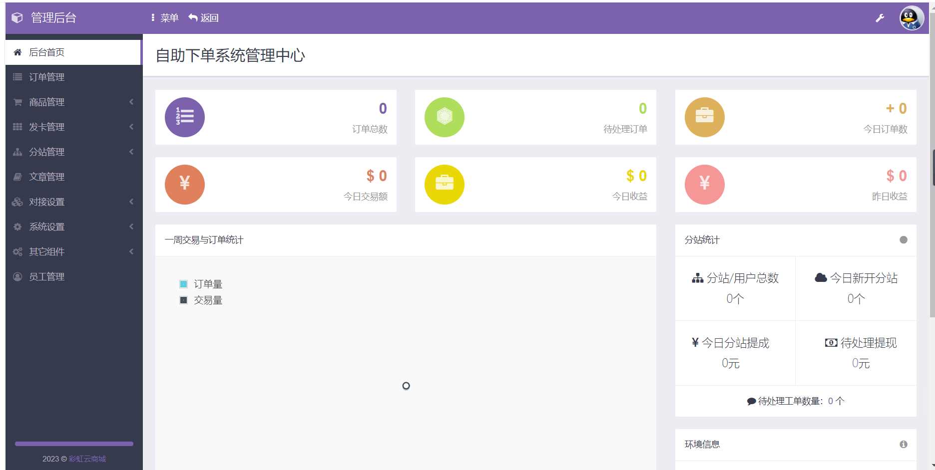 图片[2] 一点学习助手-零基础自学教程-副业项目-兴趣学习2023最新自助下单彩虹云商城系统免授权无后源码 一点学习助手-零基础自学教程-副业项目-兴趣学习项目资源网