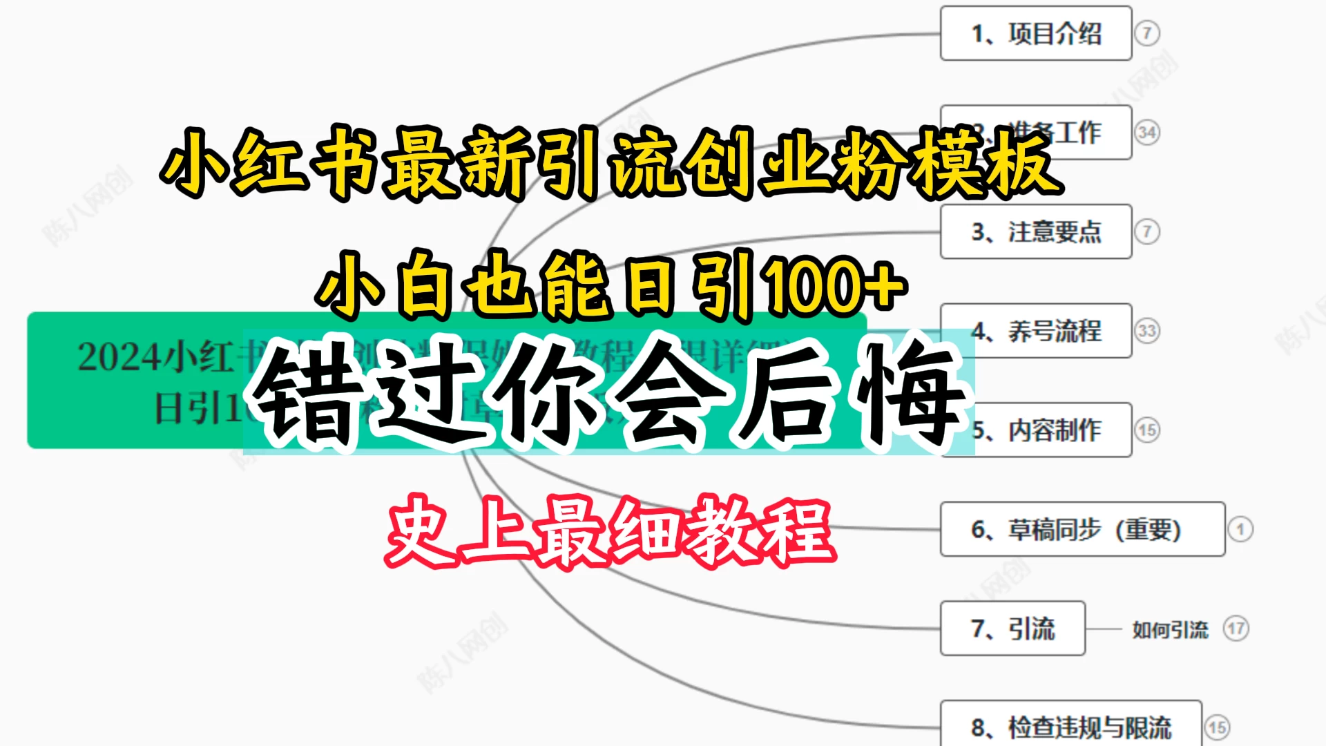 2024小红书引流创业粉，史上最细教程，手把手教你引流 一点学习助手-零基础自学教程-副业项目-兴趣学习项目资源网