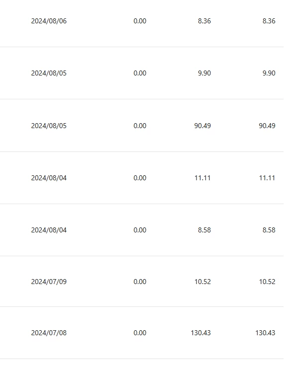 图片[4] 一点学习助手-零基础自学教程-副业项目-兴趣学习小众平台无脑搬砖撸收益，单个视频平均10元 (附带批量玩法） 一点学习助手-零基础自学教程-副业项目-兴趣学习项目资源网