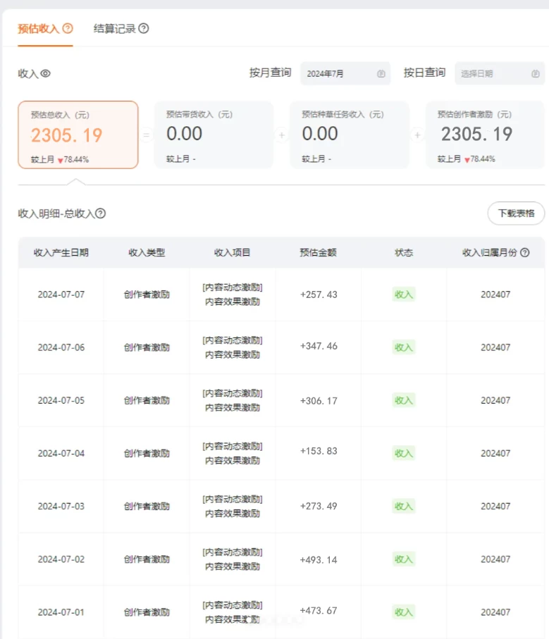 图片[3] 一点学习助手-零基础自学教程-副业项目-兴趣学习蓝海项目，淘宝逛逛视频分成计划，日入500+，只需一分钟搬运视频 一点学习助手-零基础自学教程-副业项目-兴趣学习项目资源网