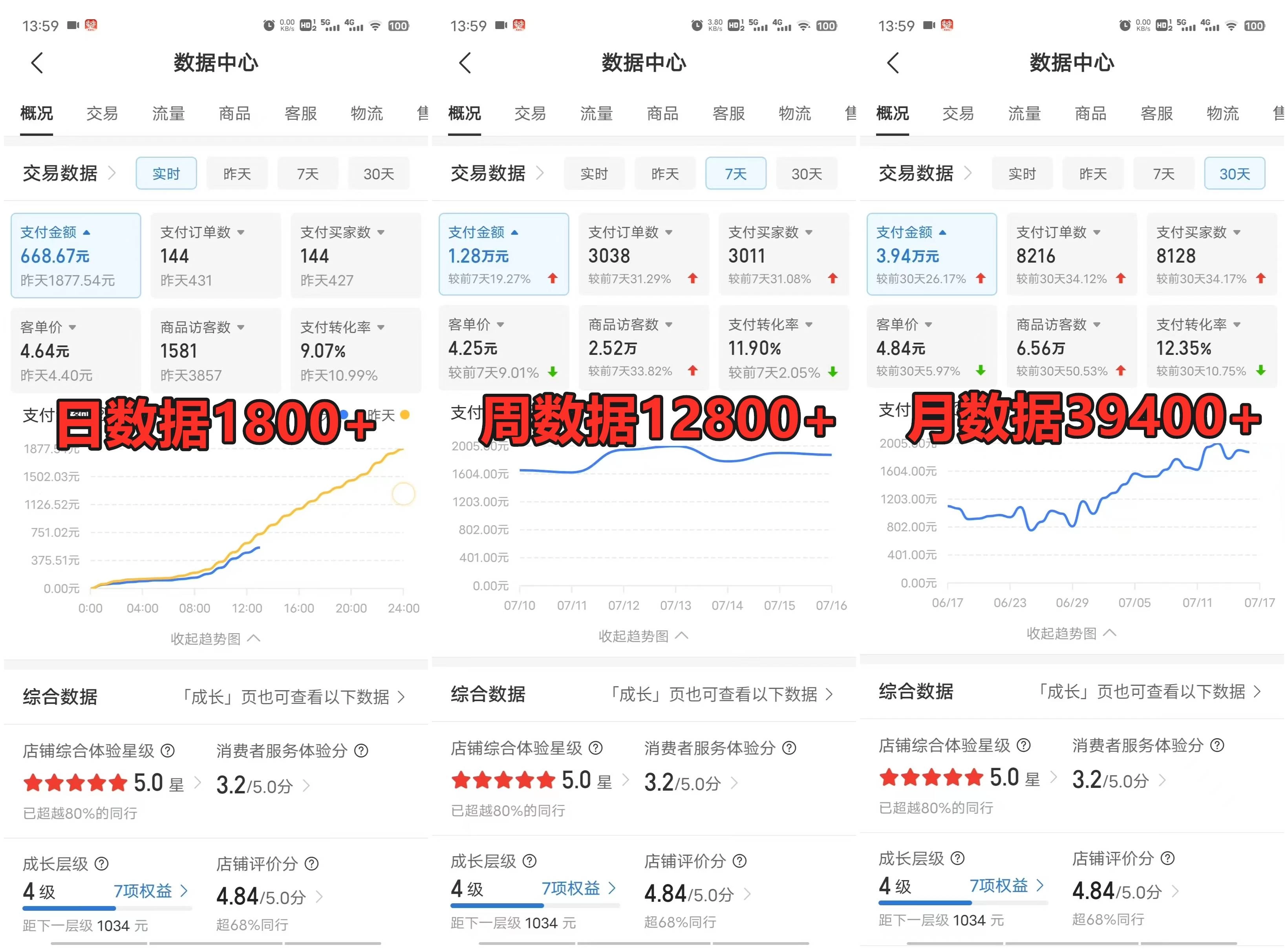 图片[3] 一点学习助手-零基础自学教程-副业项目-兴趣学习拼多多虚拟电商月入50000+你干你也行，暴利稳定长久，副业首选 一点学习助手-零基础自学教程-副业项目-兴趣学习项目资源网