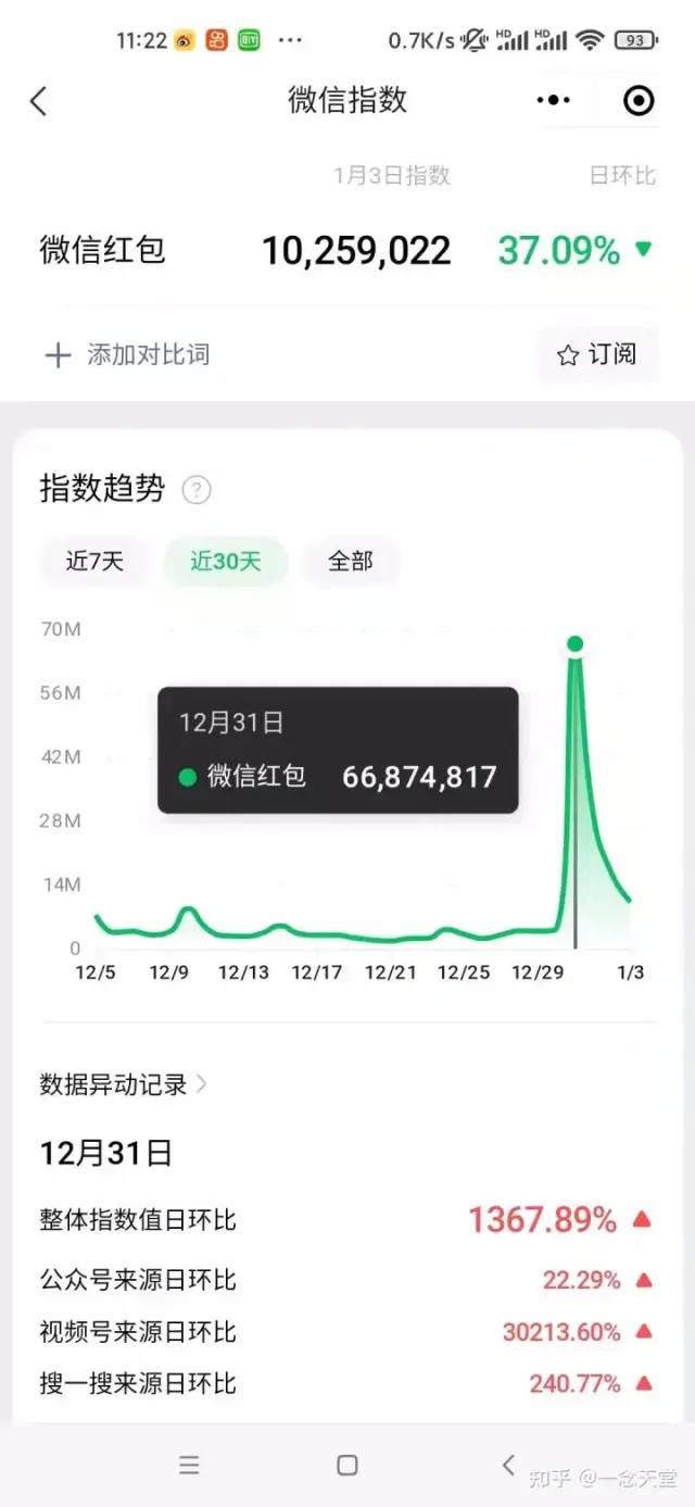 图片[5] 一点学习助手-零基础自学教程-副业项目-兴趣学习过年风口项目红包封面，拼多多日销 300 单日利润四位数最新教程 一点学习助手-零基础自学教程-副业项目-兴趣学习项目资源网