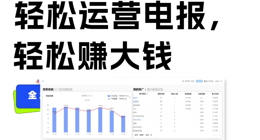 独家技巧！电报运营新风口，免费发送器+会员技巧，赚钱就是这么简单！ 一点学习助手-零基础自学教程-副业项目-兴趣学习项目资源网