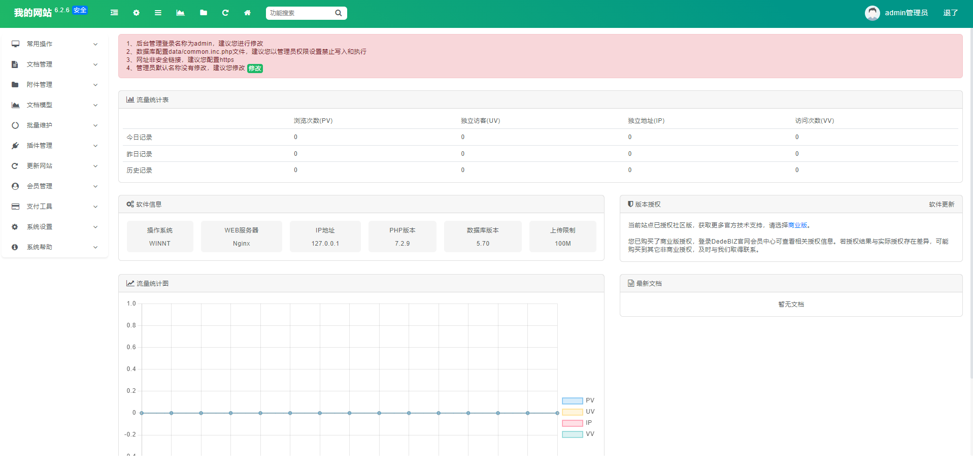 DedeBIZ 管理系统 DedeV6 v6.2.6 社区版 免费授权版 DedeBIZ 管理系统 DedeV6 v6.2.6 社区版 免费授权版