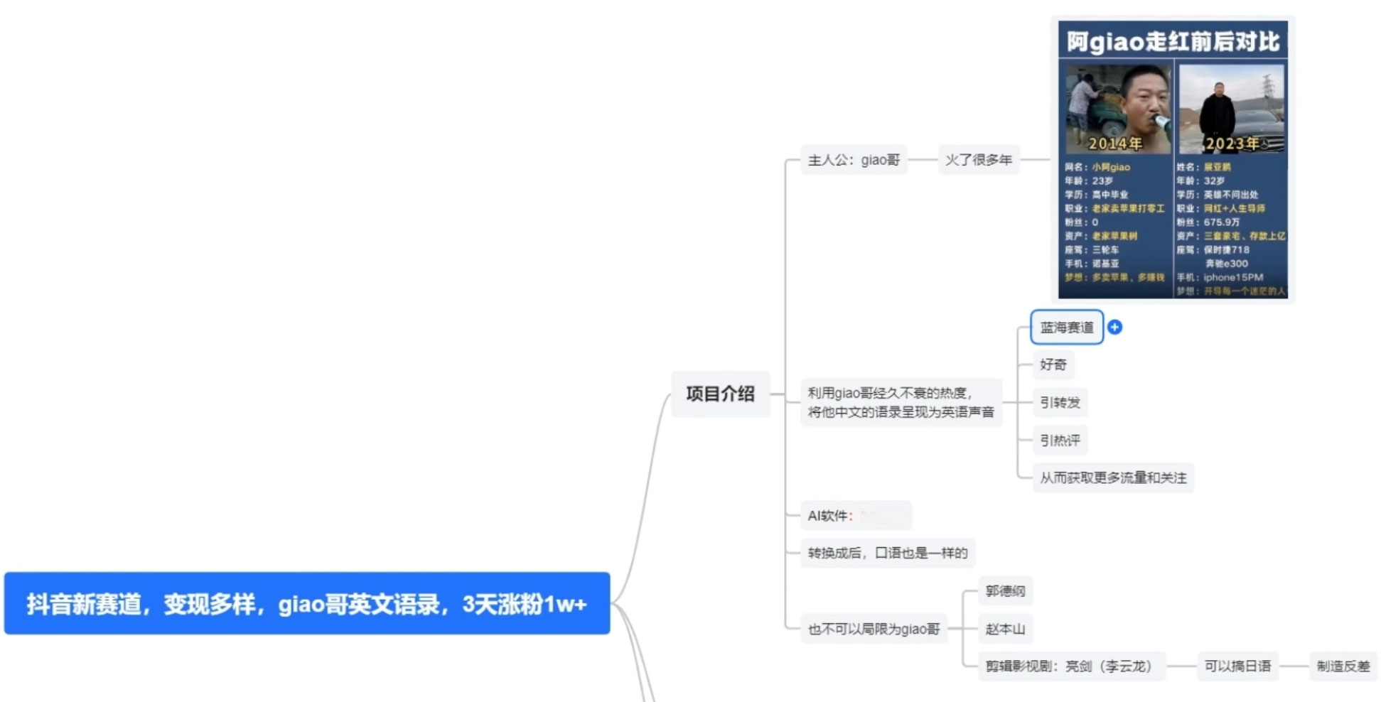 图片[2] 一点学习助手-零基础自学教程-副业项目-兴趣学习抖音新赛道，giao哥英文语录，3 天涨粉 1W+，变现多样 一点学习助手-零基础自学教程-副业项目-兴趣学习项目资源网