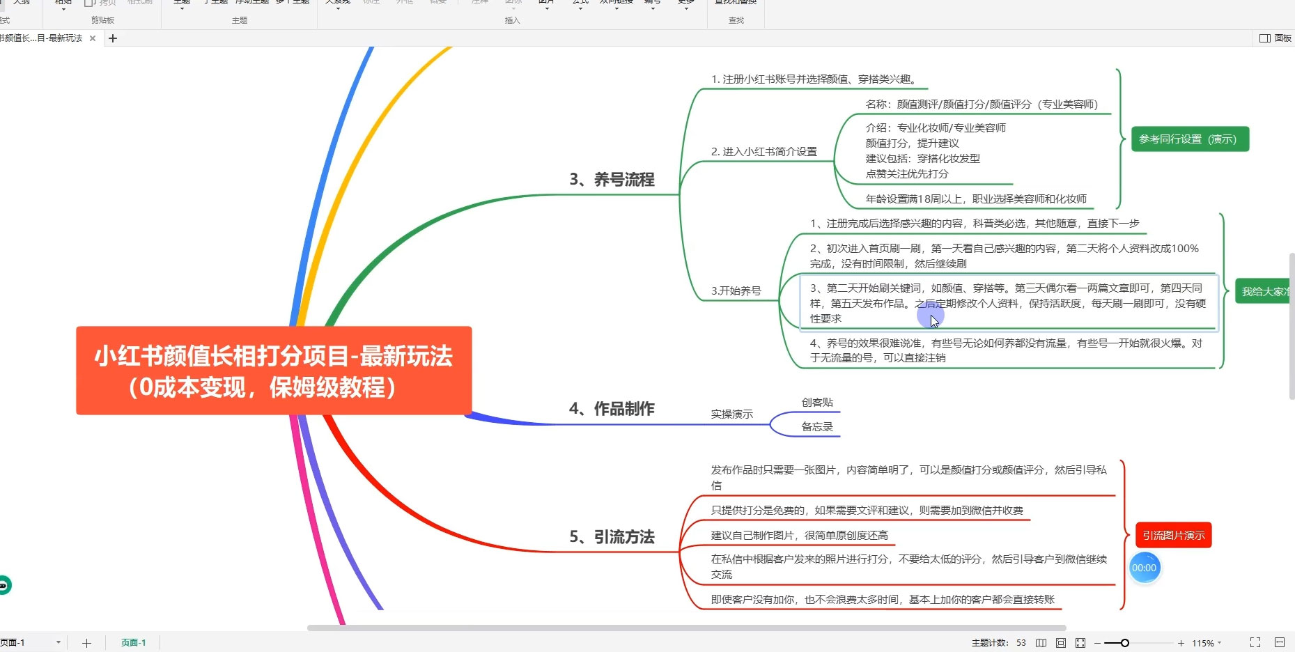 小红书颜值打分新玩法,不需要投入,适合所有人的一份副业,多种变现方式! 小红书颜值打分新玩法,不需要投入,适合所有人的一份副业,多种变现方式!