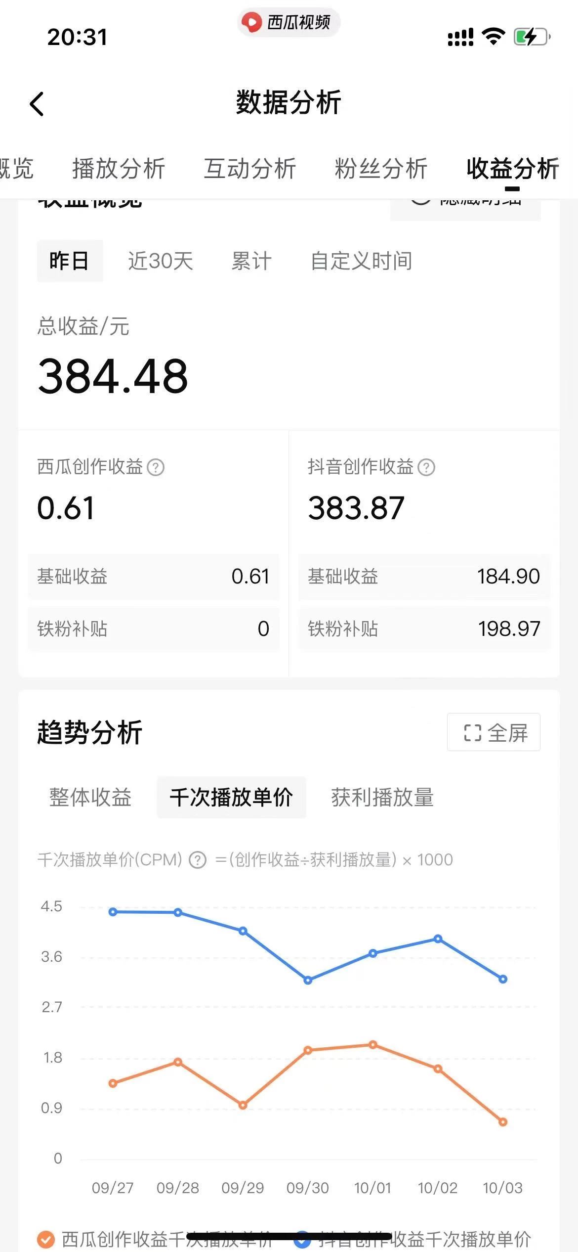 图片[2] 一点学习助手-零基础自学教程-副业项目-兴趣学习美女图片的魔力，涨粉变现的高效方法，小白保姆级教程！ 一点学习助手-零基础自学教程-副业项目-兴趣学习项目资源网