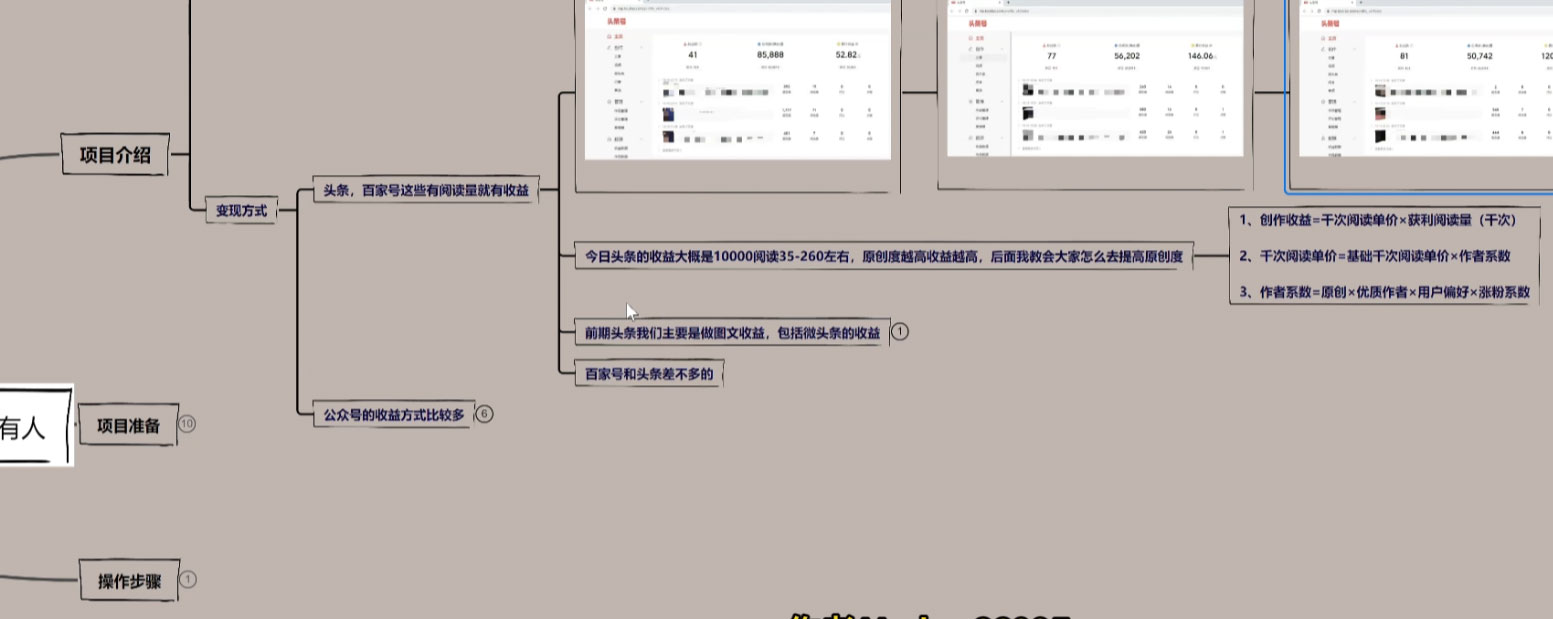 图片[2] 一点学习助手-零基础自学教程-副业项目-兴趣学习每天几分钟靠图文渠道掘金，日入 200+ 适合所有人，喂饭式教程 一点学习助手-零基础自学教程-副业项目-兴趣学习项目资源网