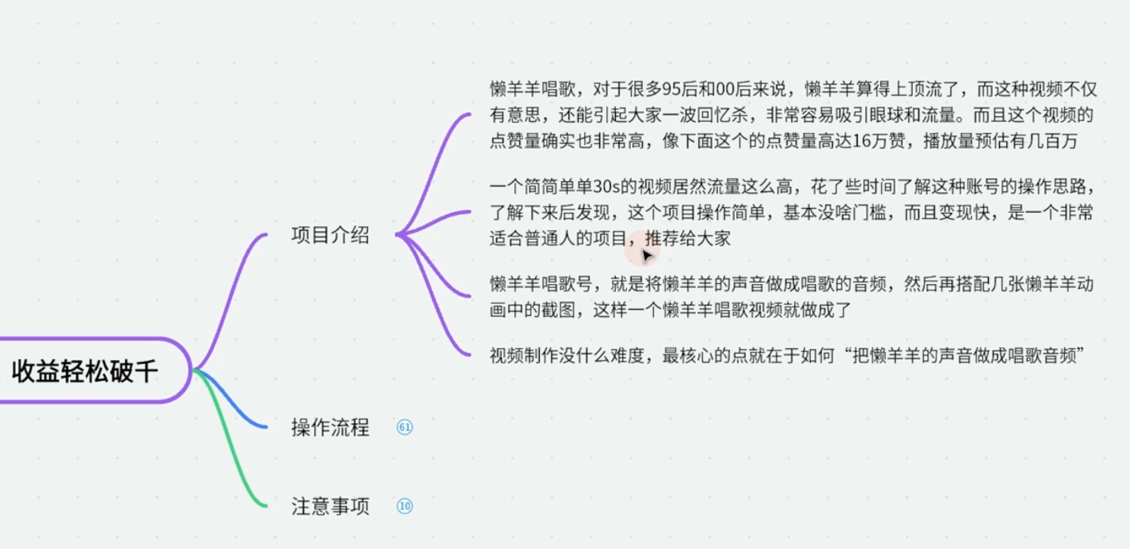 图片[2] 一点学习助手-零基础自学教程-副业项目-兴趣学习视频号分成计划之懒羊羊唱歌，羊村的羊唱歌号爆火，操作简单，收益轻松破千 一点学习助手-零基础自学教程-副业项目-兴趣学习项目资源网