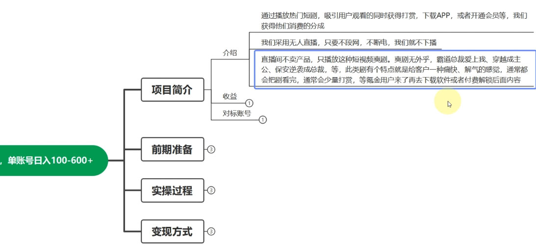 图片[2] 一点学习助手-零基础自学教程-副业项目-兴趣学习快手 24H 短剧直播，单人操作，可矩阵放大收益，单账号日入 100~600+ 一点学习助手-零基础自学教程-副业项目-兴趣学习项目资源网
