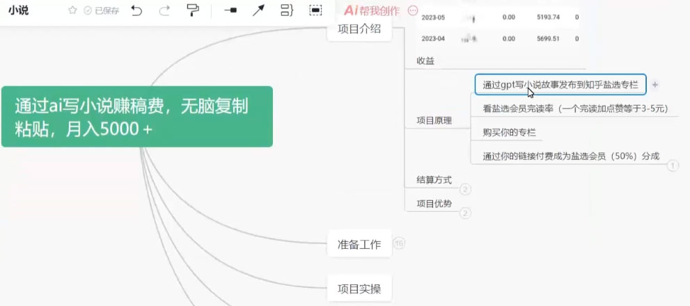 图片[2] 一点学习助手-零基础自学教程-副业项目-兴趣学习通过 AI 写小说赚稿费，无脑复制粘贴，月入过千 一点学习助手-零基础自学教程-副业项目-兴趣学习项目资源网