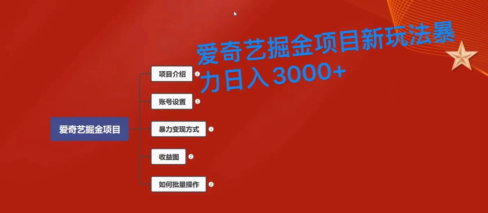 爱奇艺掘金新玩法,暴力日入3000+,全套保姆式课程 一点学习助手-零基础自学教程-副业项目-兴趣学习项目资源网