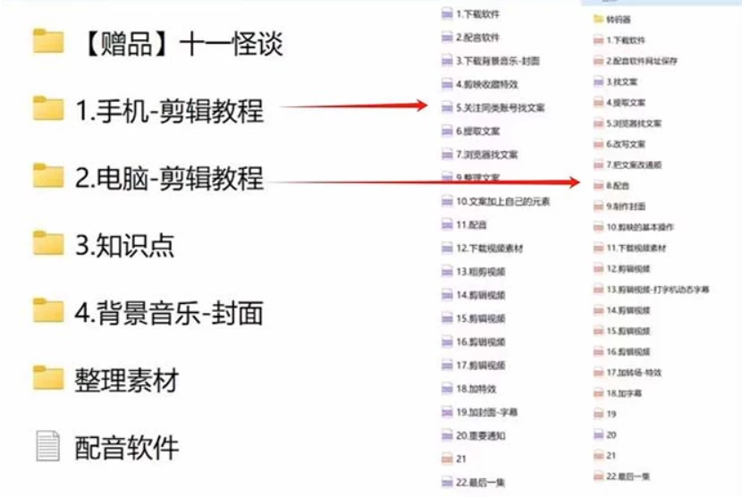 图片[2] 一点学习助手-零基础自学教程-副业项目-兴趣学习3.0最新玩法，闻异事怪谈完整教程，可做中视频，播放量超高，点赞巨给力，日入2000+，小白专属 一点学习助手-零基础自学教程-副业项目-兴趣学习项目资源网