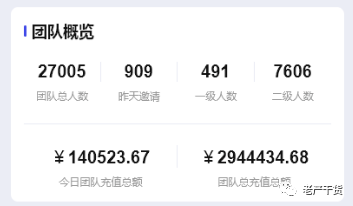 图片[2] 一点学习助手-零基础自学教程-副业项目-兴趣学习短剧 CPS 日入 15w 的火爆玩法 一点学习助手-零基础自学教程-副业项目-兴趣学习项目资源网