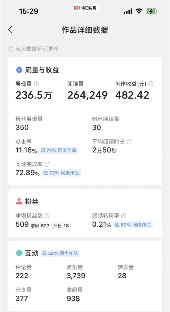图片[3] 一点学习助手-零基础自学教程-副业项目-兴趣学习每天复制、粘贴20分钟 头条轻松月入5000+  有手就可轻松操作 一点学习助手-零基础自学教程-副业项目-兴趣学习项目资源网