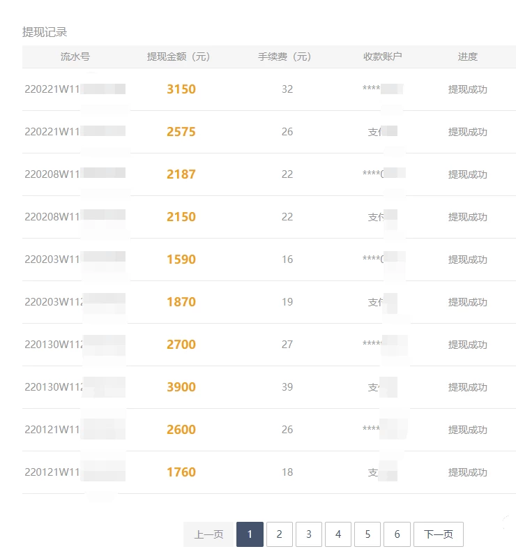 图片[2] 一点学习助手-零基础自学教程-副业项目-兴趣学习2024最佳搬砖项目，国际版steam搬砖，日入5000+，保姆级教程，小白无脑操作 一点学习助手-零基础自学教程-副业项目-兴趣学习项目资源网