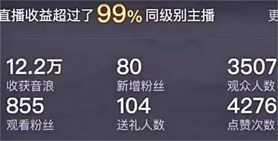 图片[2] 一点学习助手-零基础自学教程-副业项目-兴趣学习最新抖音半无人直播新闻播报玩法，暴力撸音浪，日入600＋，保姆级教程，附：直播素材和直播软件 一点学习助手-零基础自学教程-副业项目-兴趣学习项目资源网