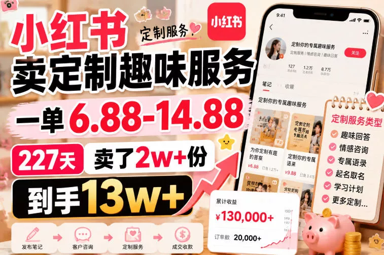 小红书卖定制趣味服务，一单6.88-14.88，227天卖了2w+份，到手13w+ 一点学习助手-零基础自学教程-副业项目-兴趣学习-网盘拉新平台-英语启蒙项目资源网
