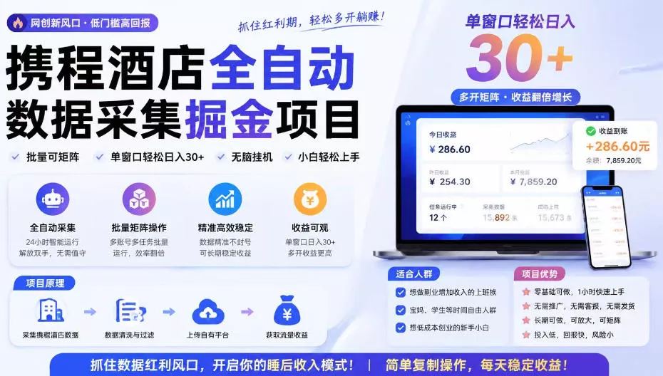 携程酒店采集挂G项目，批量可矩阵，单机轻松日入300+，开启你的睡后收入模式!【揭秘】 一点学习助手-零基础自学教程-副业项目-兴趣学习-网盘拉新平台-英语启蒙项目资源网