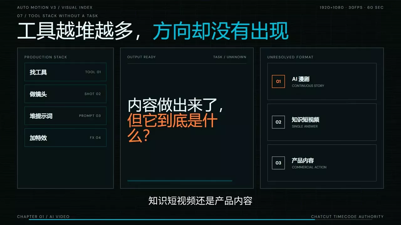 AI短剧实战课:从脚本到成片交付 AI短剧实战课:从脚本到成片交付