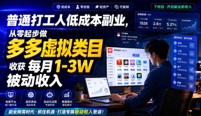 普通打工人低成本副业，从零起步做多多虚拟类目，收获每月1-3W被动收入【揭秘】 一点学习助手-零基础自学教程-副业项目-兴趣学习-网盘拉新平台-英语启蒙项目资源网