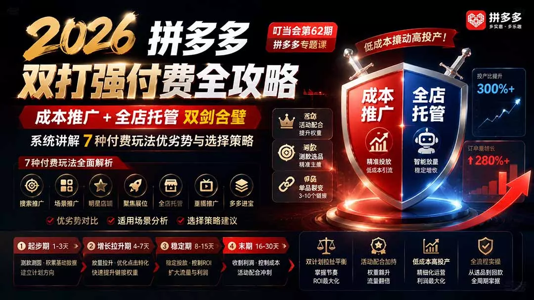2026拼多多双打强付费全攻略-62期；成本推广加托管双剑合璧，系统讲解7种付费玩法优劣势与选择策略 一点学习助手-零基础自学教程-副业项目-兴趣学习-网盘拉新平台-英语启蒙项目资源网