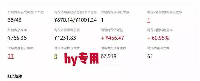 发游戏搬砖賺钱计划,日入1k+,普通人利用空闲时间就能做!【揭秘】 发游戏搬砖賺钱计划,日入1k+,普通人利用空闲时间就能做!【揭秘】