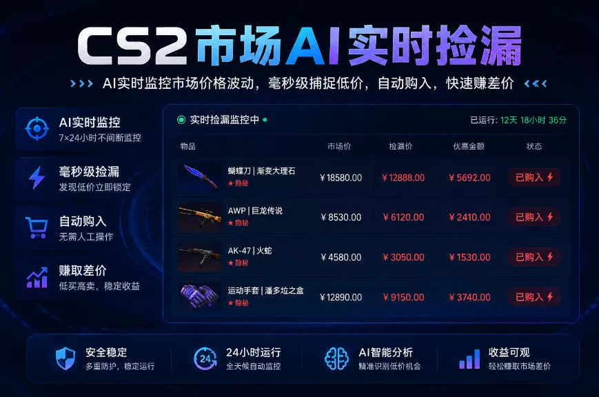 CS2市场AI实时捡漏」一部手机即可完成全部操作|数据支持任何形式验证」稳定运行多年，日入300+【揭秘】 一点学习助手-零基础自学教程-副业项目-兴趣学习-网盘拉新平台-英语启蒙项目资源网