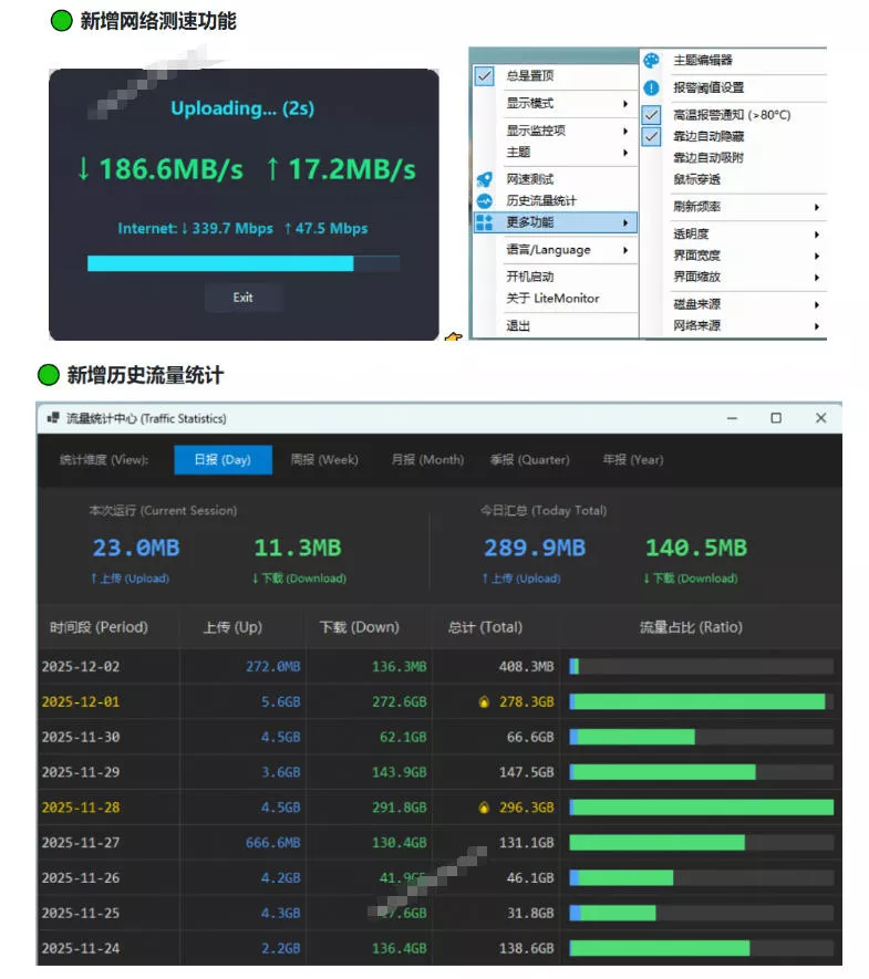 Github超过3.3K Stars！电脑桌面硬件监控工具，界面好看又好用，实时CPU/GPU/网速实时显示LiteMonitor