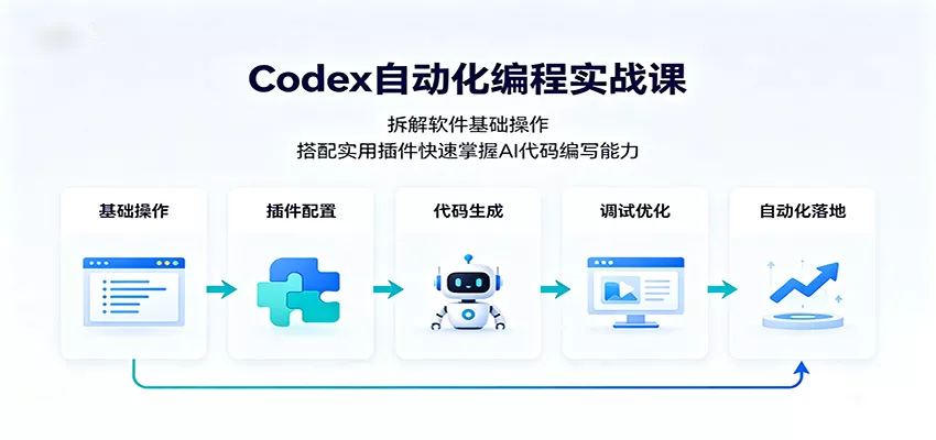 Codex自动化编程实战课：拆解软件基础操作，搭配实用插件快速掌握AI代码编写能力 一点学习助手-零基础自学教程-副业项目-兴趣学习-网盘拉新平台-英语启蒙项目资源网