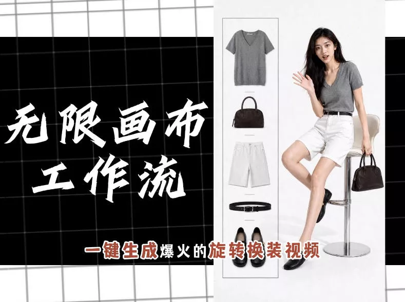 无限画布工作流，一键制作爆火的旋转换装视频，操作简单，零基础也能学会 一点学习助手-零基础自学教程-副业项目-兴趣学习-网盘拉新平台-英语启蒙项目资源网