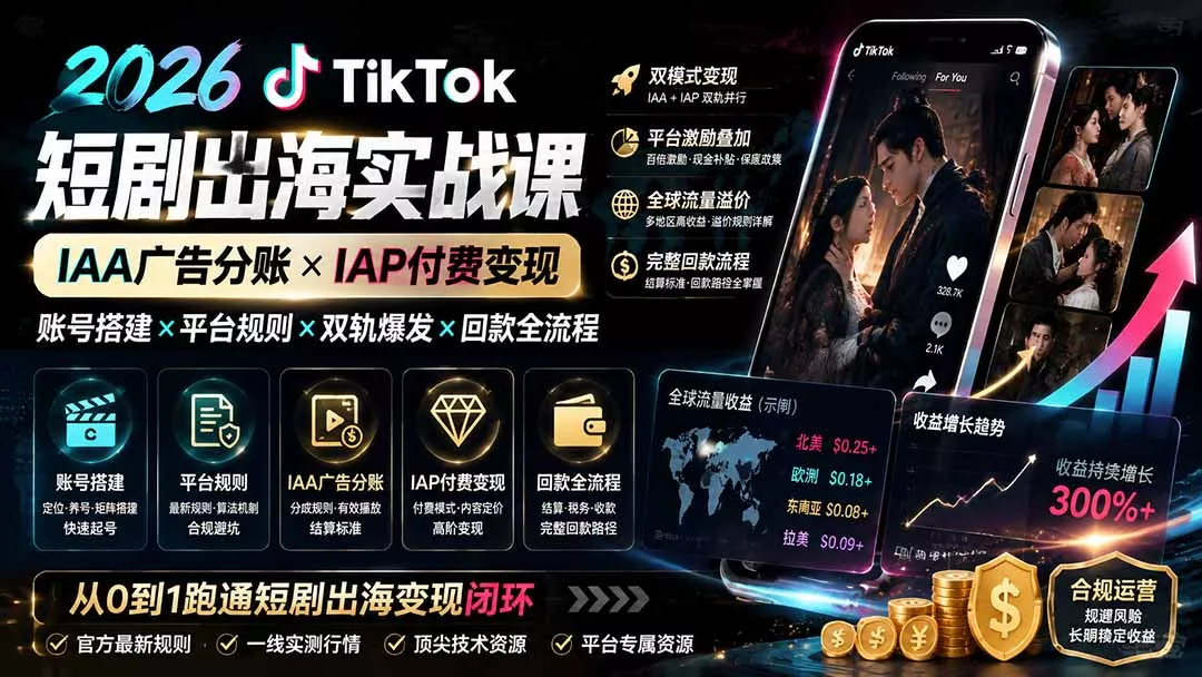 2026TikTok短剧出海实战课：IAA广告分账×IAP付费变现×账号搭建×平台规则×双轨爆发×回款全流程 一点学习助手-零基础自学教程-副业项目-兴趣学习-网盘拉新平台-英语启蒙项目资源网